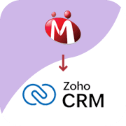IndiaMART Zoho CRM Extension logo